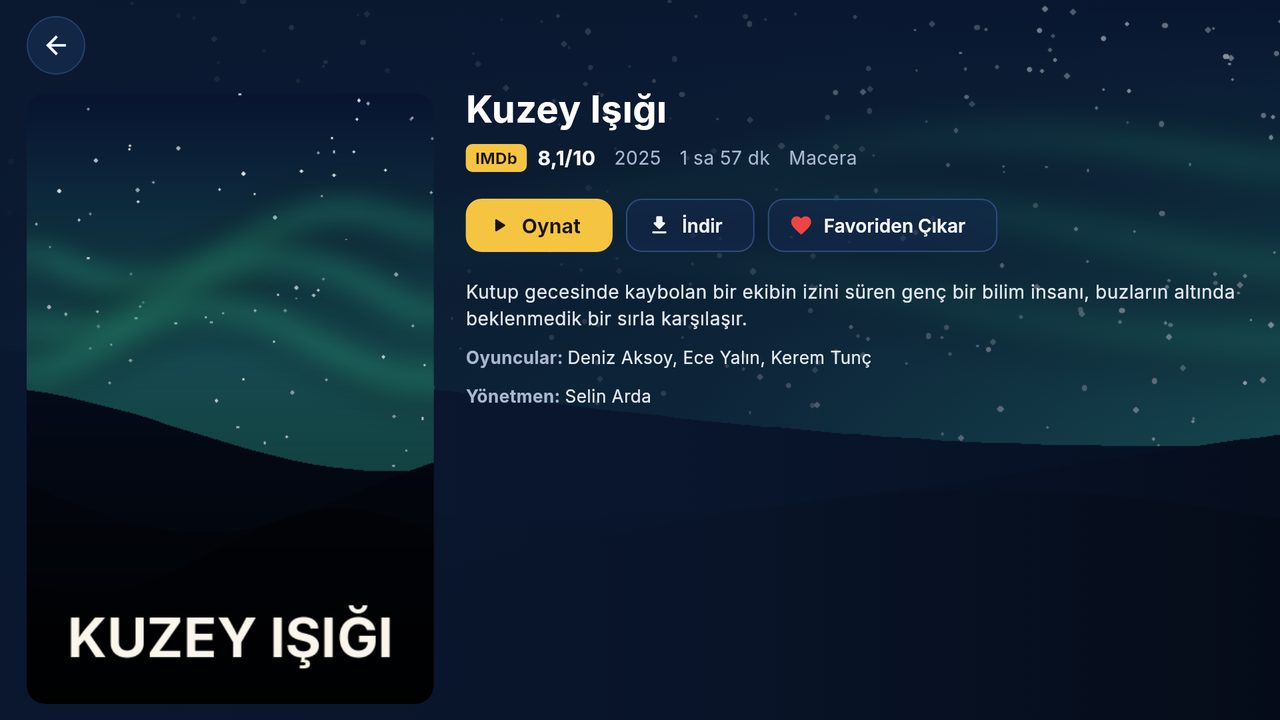Film ayrıntısı